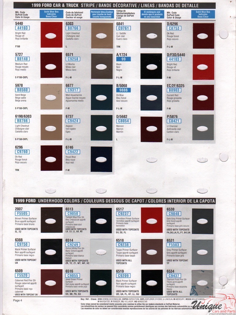 1999 Ford Paint Charts DuPont 4